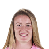 FC 26 Allegra Poljak Face