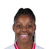 FC 26 Lydia Andrade Face