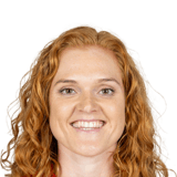 FC 26 Stine Ballisager Face