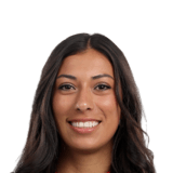 FC 26 Reyna Reyes Face