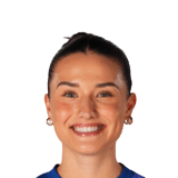 FC 26 Sydney Collins Face