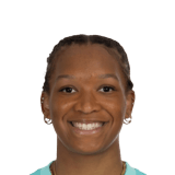 FC 26 Gabrielle Robinson Face