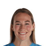 FC 26 Angelina Anderson Face
