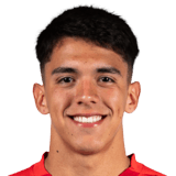 FC 26 Thiago Helguera Face