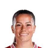 FC 26 Ffion Morgan Face