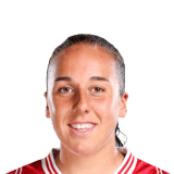 FC 26 Brooke Aspin Face
