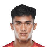 FC 26 Khaimin Lhungdim Face
