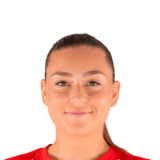 FC 26 Sarah Jankovska Face