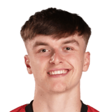 FC 26 Louie Marsh Face