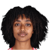 FC 26 Lily Yohannes Face