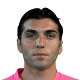 FC 26 Christos Mandas Face