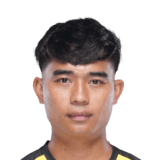 FC 26 Lalchhanhima Sailo Face