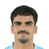 FC 26 Damian Rodriguez Face