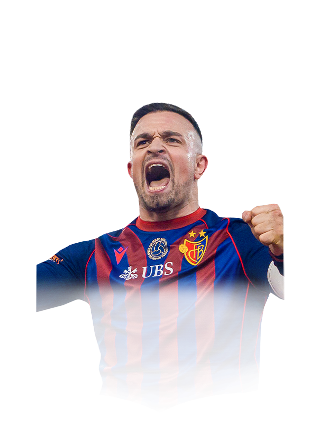 FC 26 Shaqiri Face