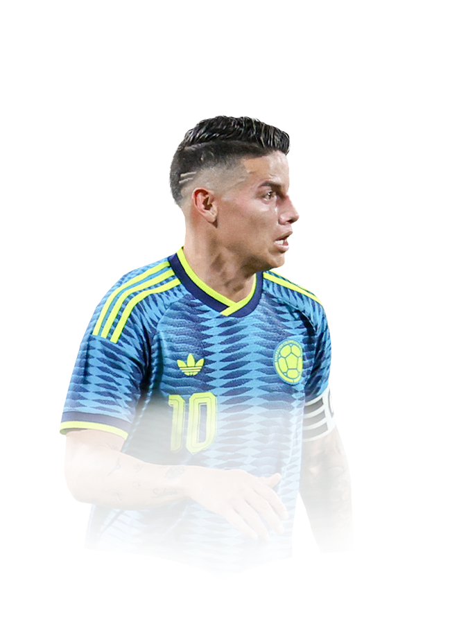 James Rodriguez's Ultimate Team History | FUTWIZ