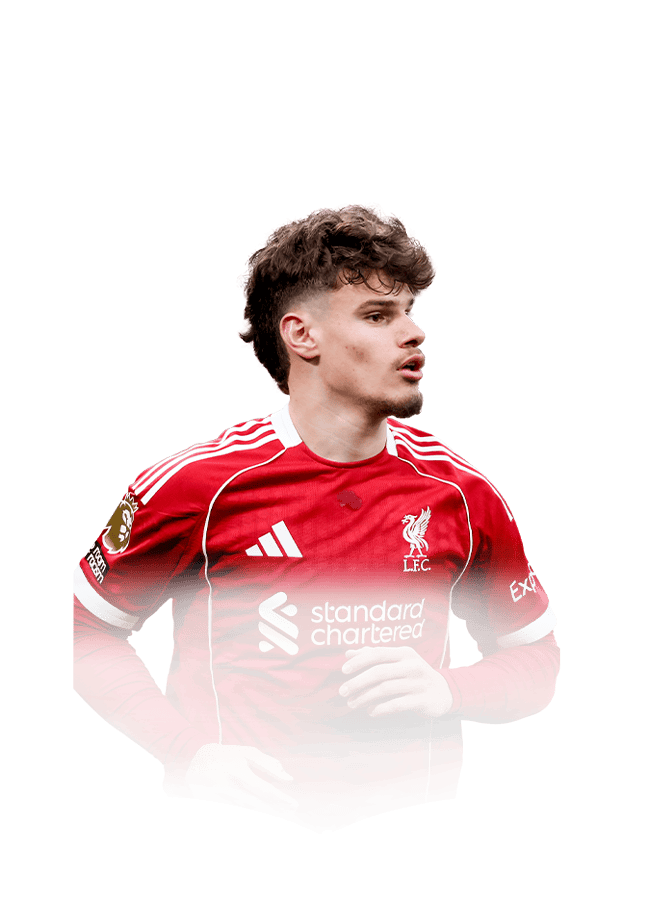 Milos Kerkez's Ultimate Team History | FUTWIZ
