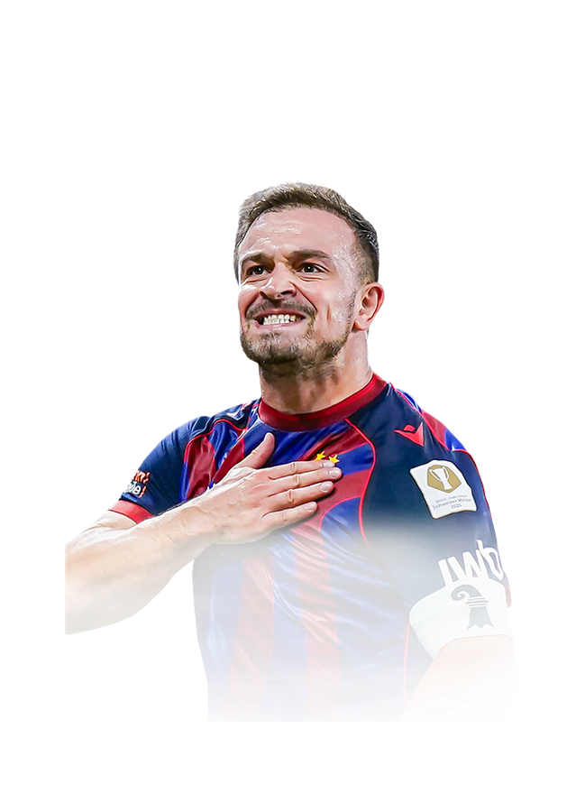 FC 26 Shaqiri Face