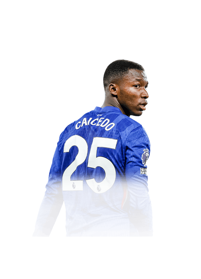 FC 26 Caicedo Face