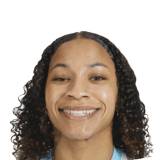 FC 26 Leilanni Nesbeth Face