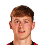 FC 26 Billy Blacker Face