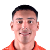 FC 26 Angel Espinola Face