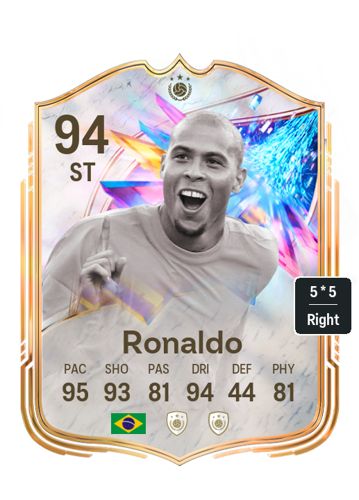 Ronaldo