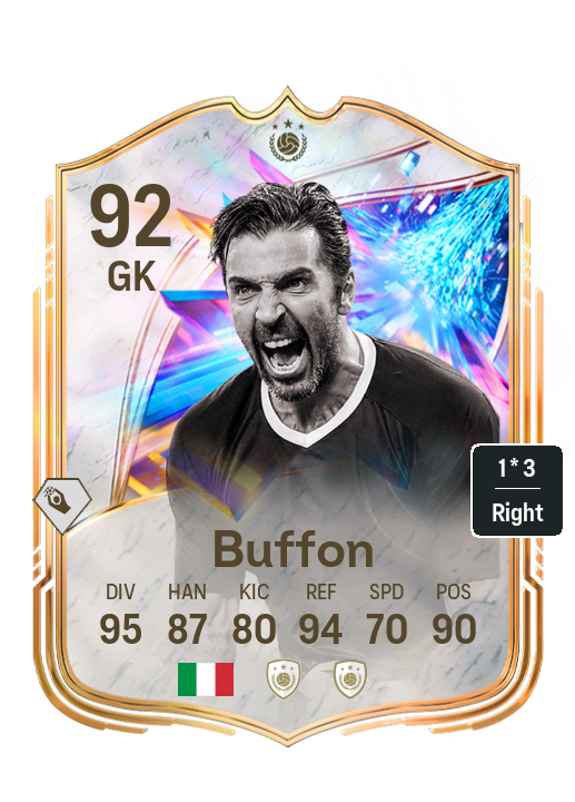Buffon