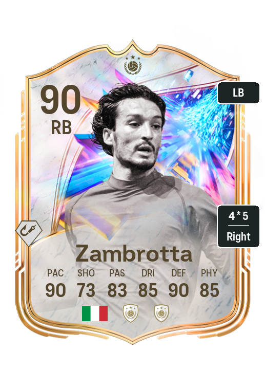 Zambrotta