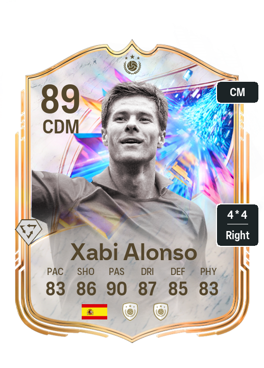 Xabi Alonso