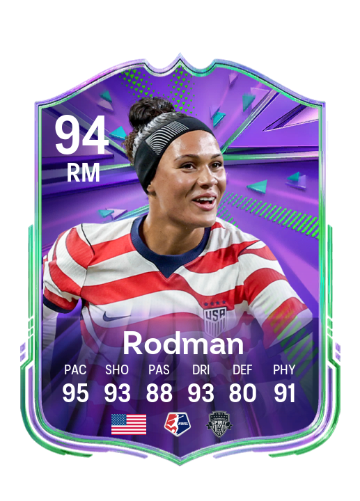 Rodman