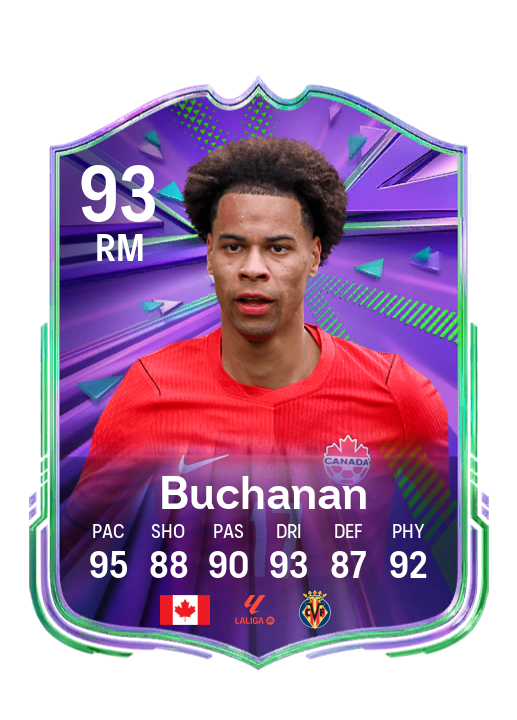 Buchanan