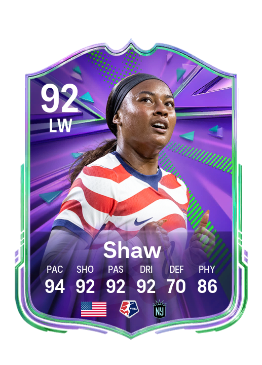 Shaw