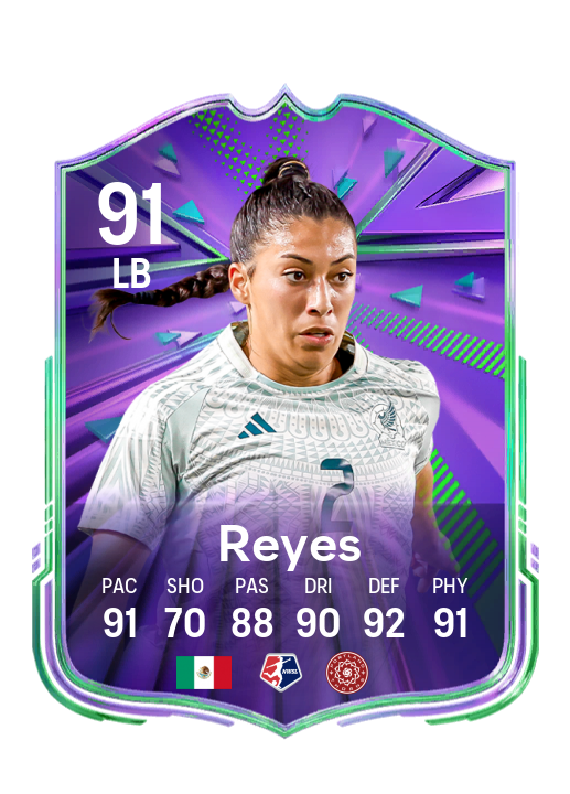 Reyes