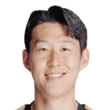 FC 27 Heung Min Son Face