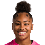 FC 27 Khiara Keating Face