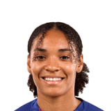 FC 27 Salma Paralluelo Face