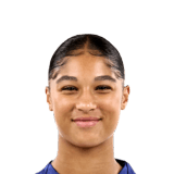 FC 27 Sydney Schertenleib Face