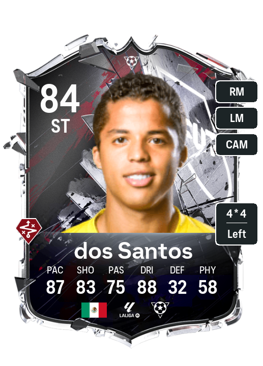 Giovani dos Santos