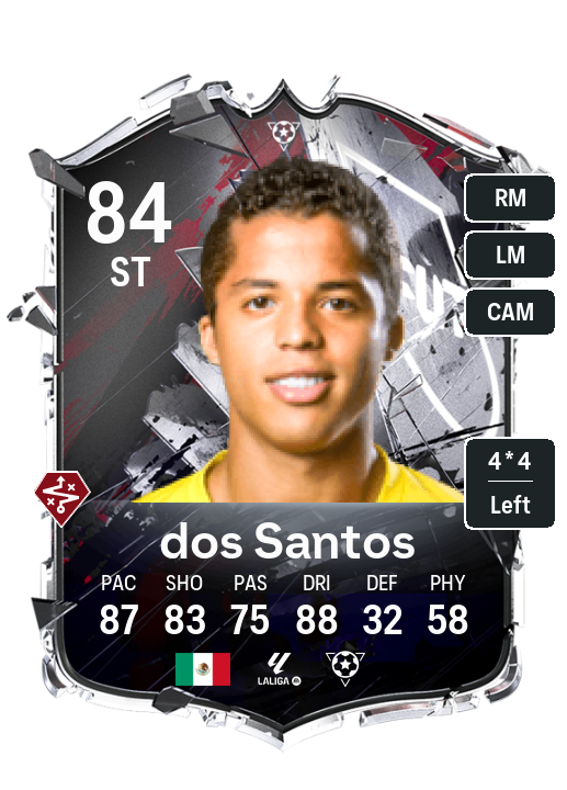 Giovani dos Santos