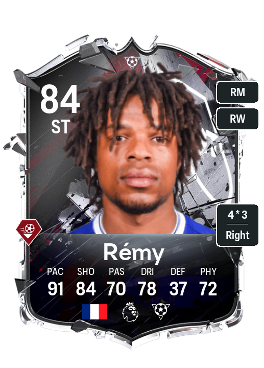Loic Remy
