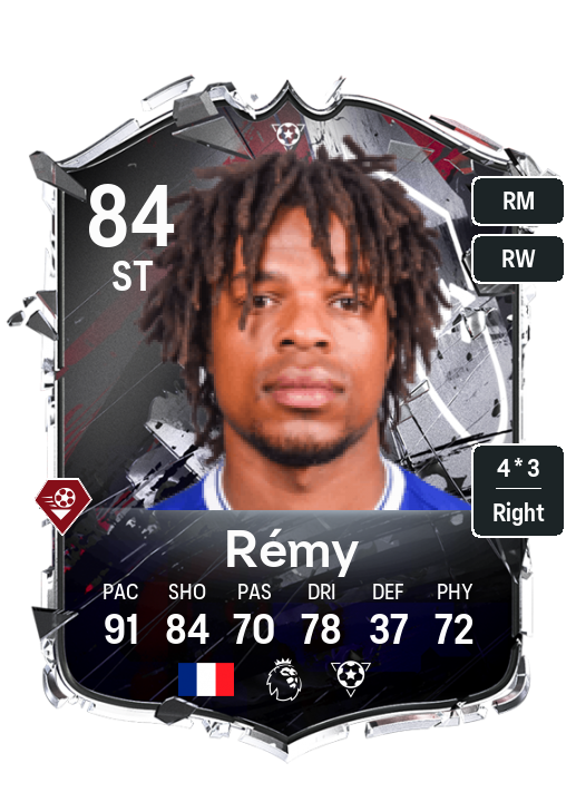 Loic Remy