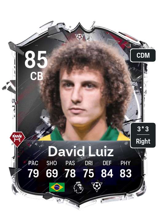 David Luiz