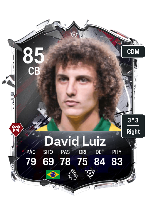 David Luiz