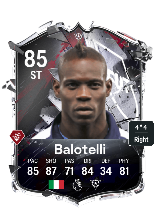 Mario Balotelli