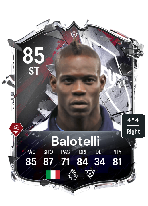 Mario Balotelli