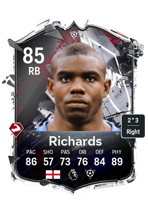 Micah Richards