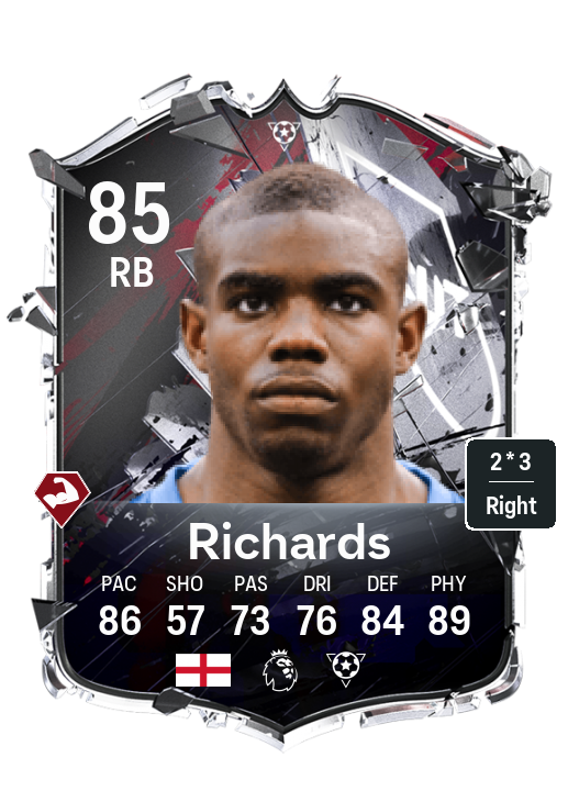 Micah Richards