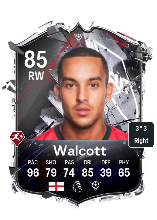 Theo Walcott
