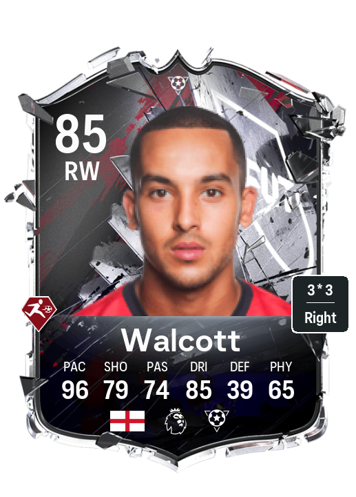 Theo Walcott