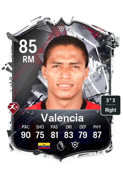 Antonio Valencia